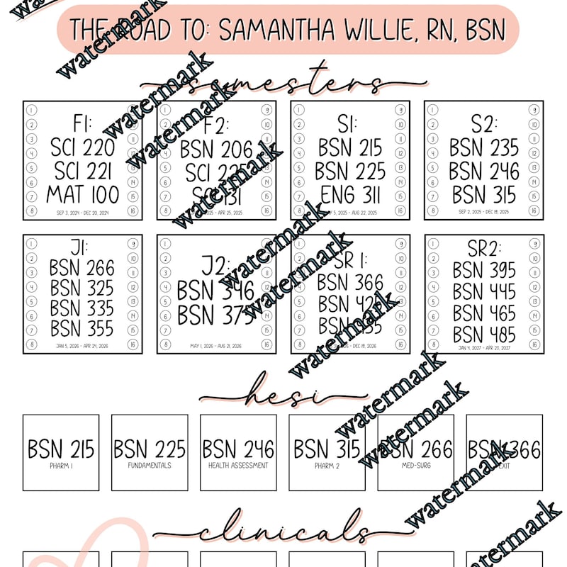 Planner/tracker - Etsy