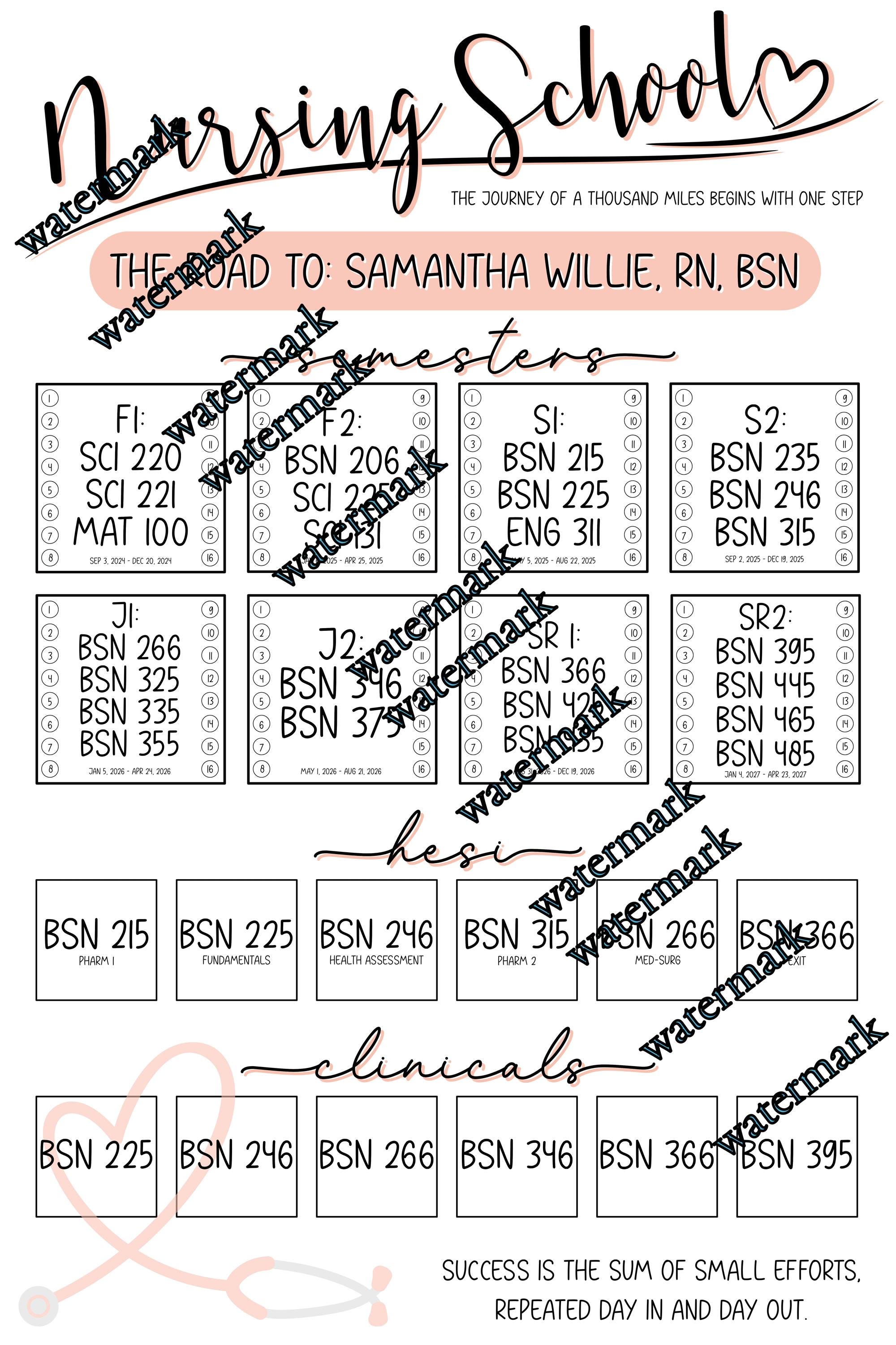 The Ultimate Nursing School Study Schedule Planner. Free Slides ...