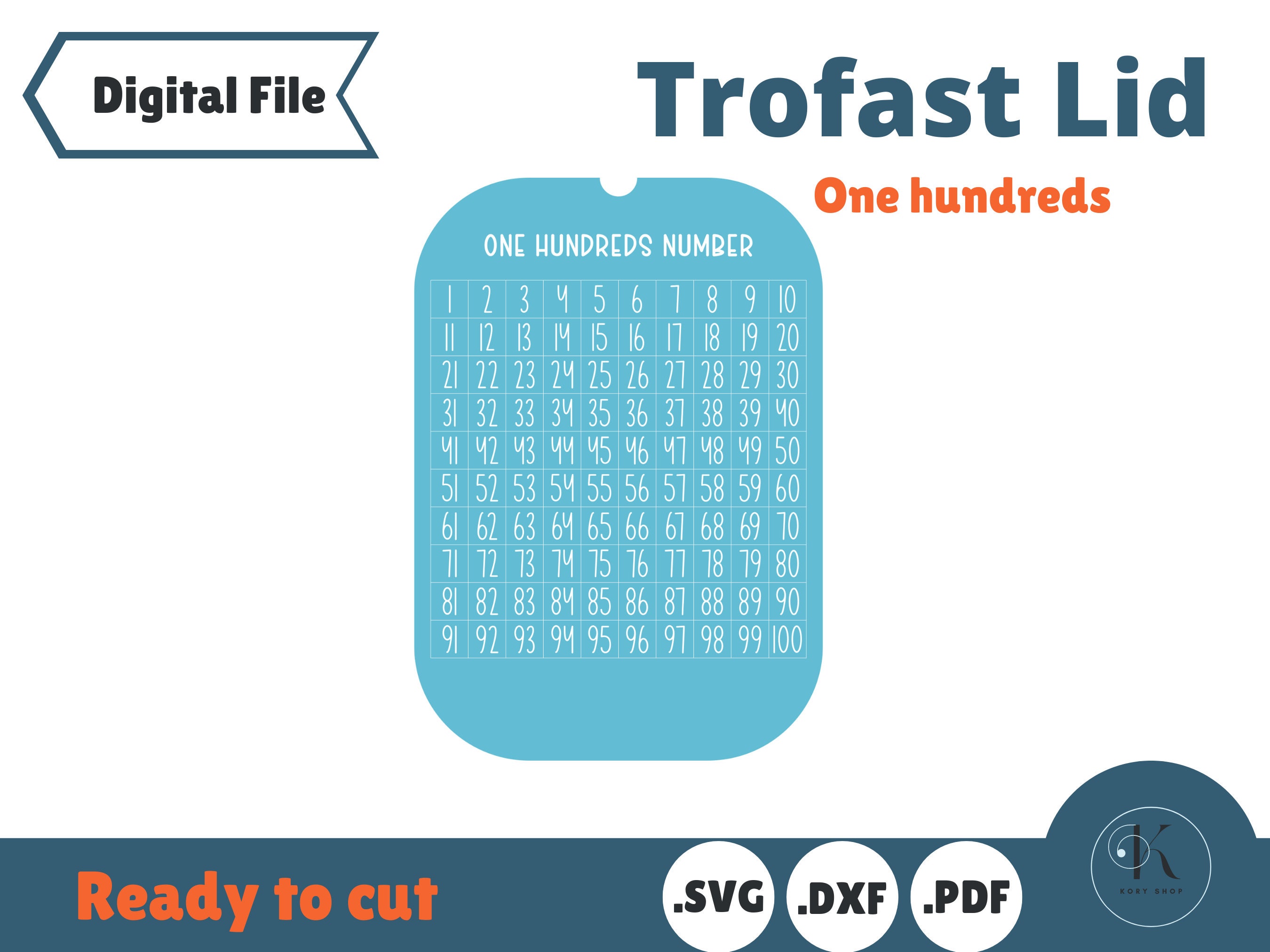 Let's learn the numbers, Trofast Lid SVG for IKEA Flisat Sensory Table, Small and Large lids, laser cut file, Glowforge tested, What time is