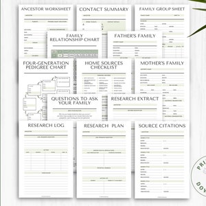 Familiengeschichte Anfängerpaket | Arbeitsblätter | PDF | Ahnenforschung | Salbei grün