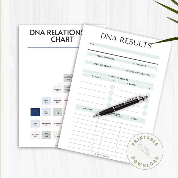 DNA Results Worksheet | DNA Relationship Chart | Family History | Genealogy | Worksheets