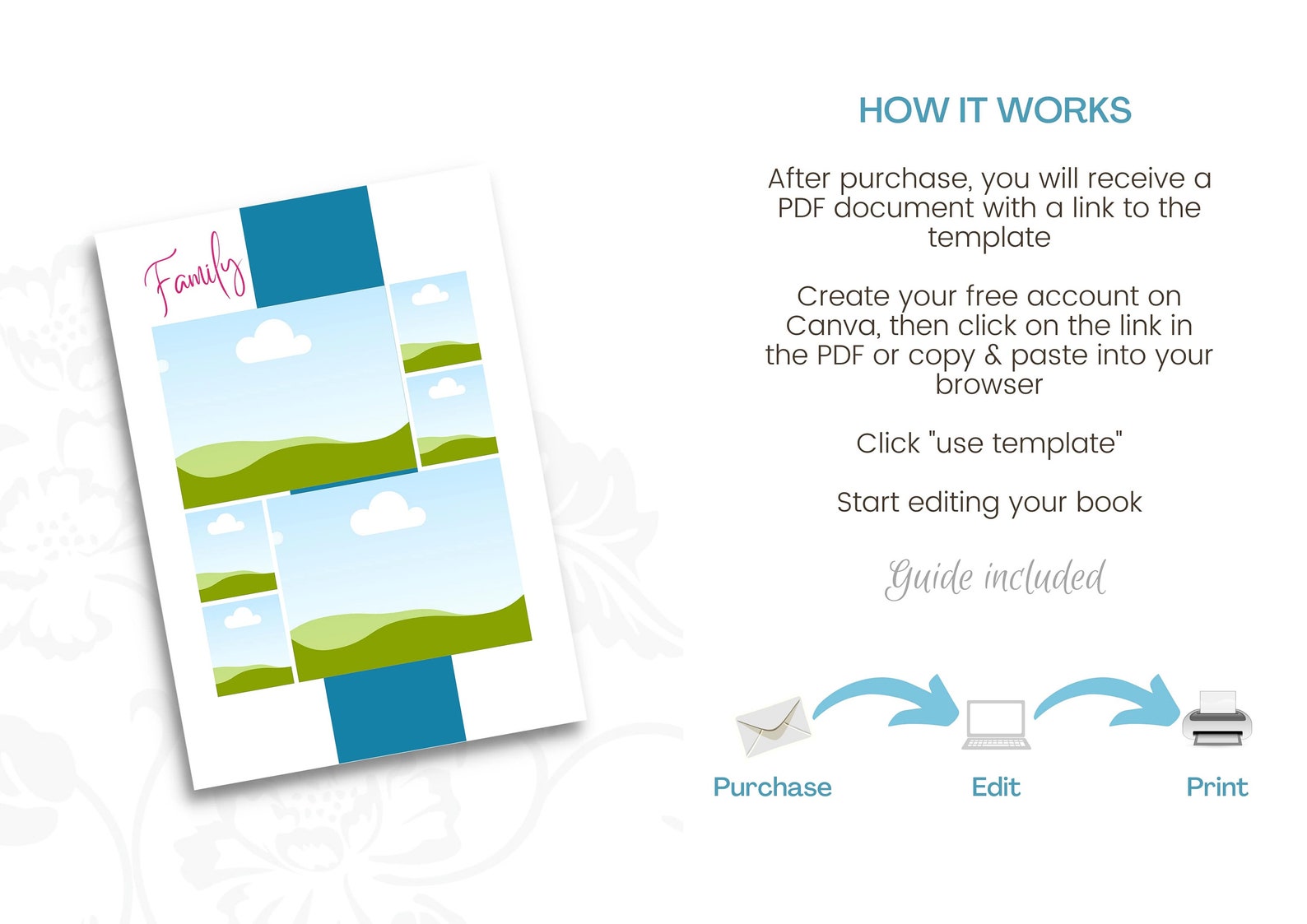 Family Reunion Booklet Editable Template Canva Template iPad Mac PC