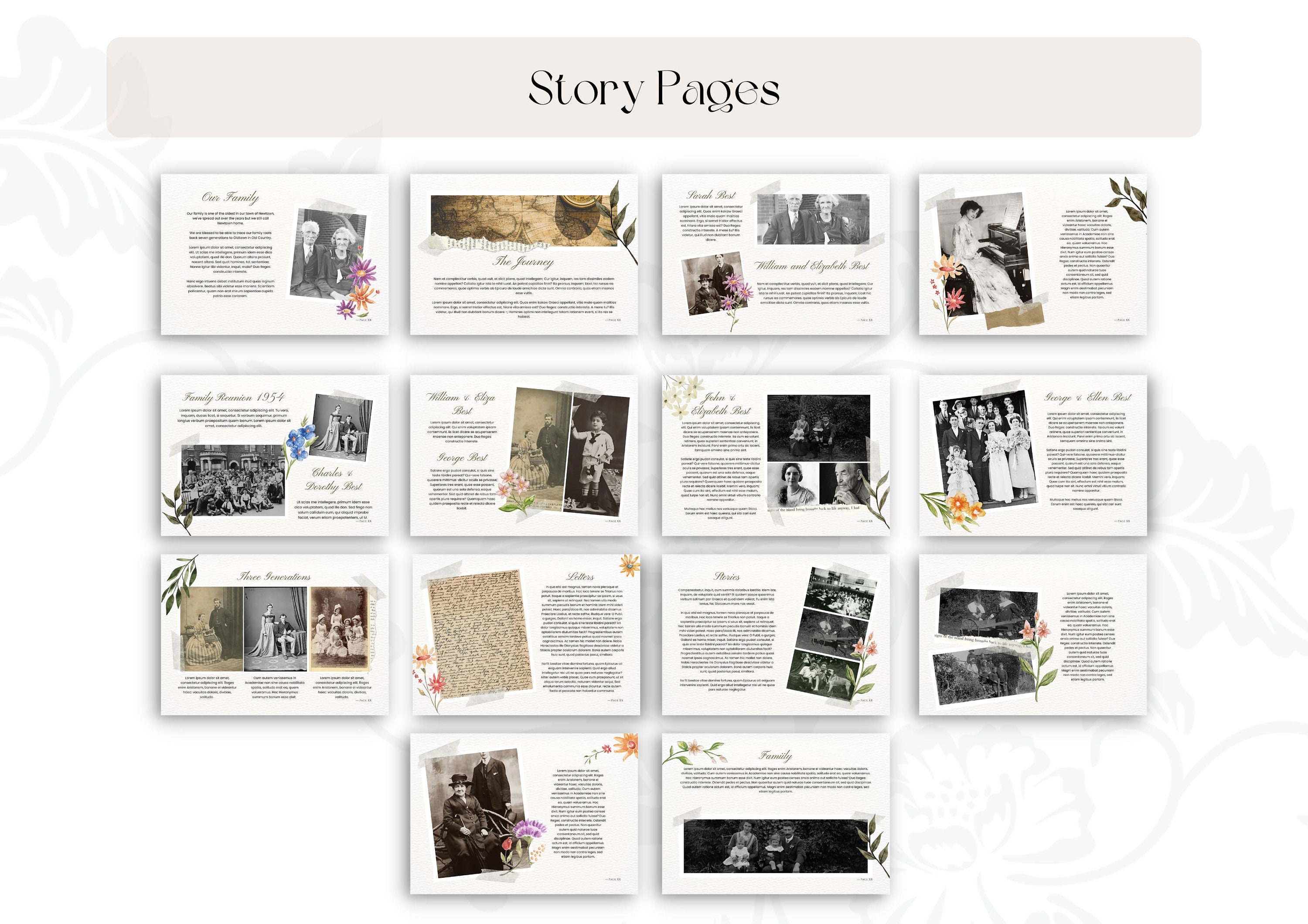 Family History Photo Book Template Canva Template Ancestry Etsy UK