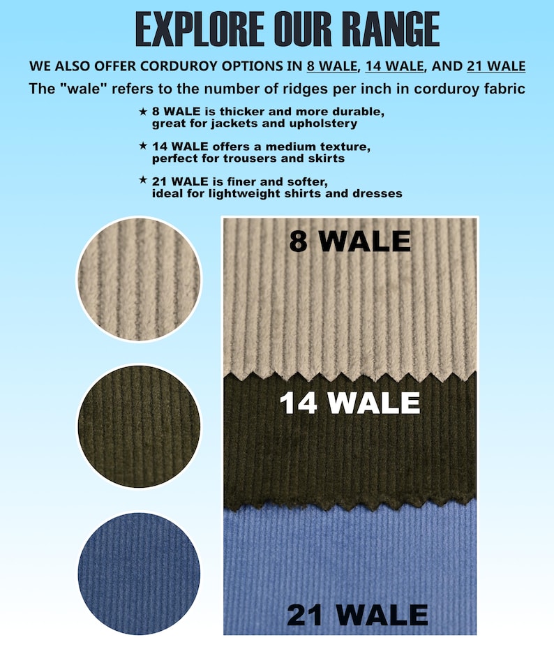 May include: Corduroy fabric swatches in three different weights: 8 wale, 14 wale, and 21 wale. The 8 wale is thicker and more durable, the 14 wale is a medium texture, and the 21 wale is finer and softer.
