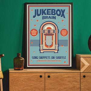 Jukebox Brain ADHD Poster- Neurodivergent Print | Mental Health Wall Decor | Song Stuck in Your Head | Earworm Funny ADHD Decor  | Autism