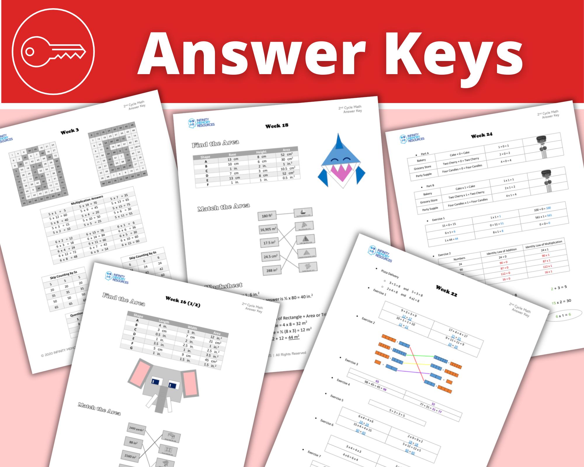 Cycle 2 - Math - Classical Weekly Worksheets - 24 Weeks - Etsy