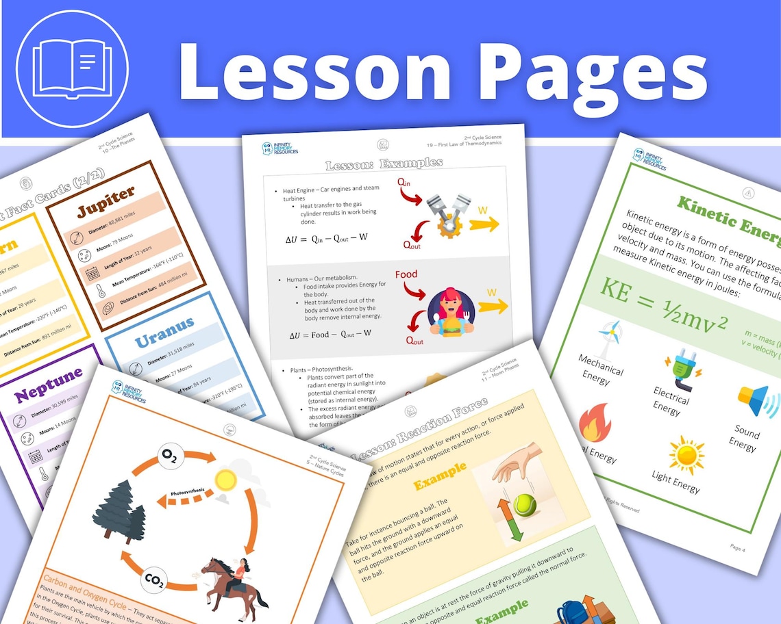 Cycle 2 - Science - Classical Weekly Worksheets - 24 Weeks - Etsy