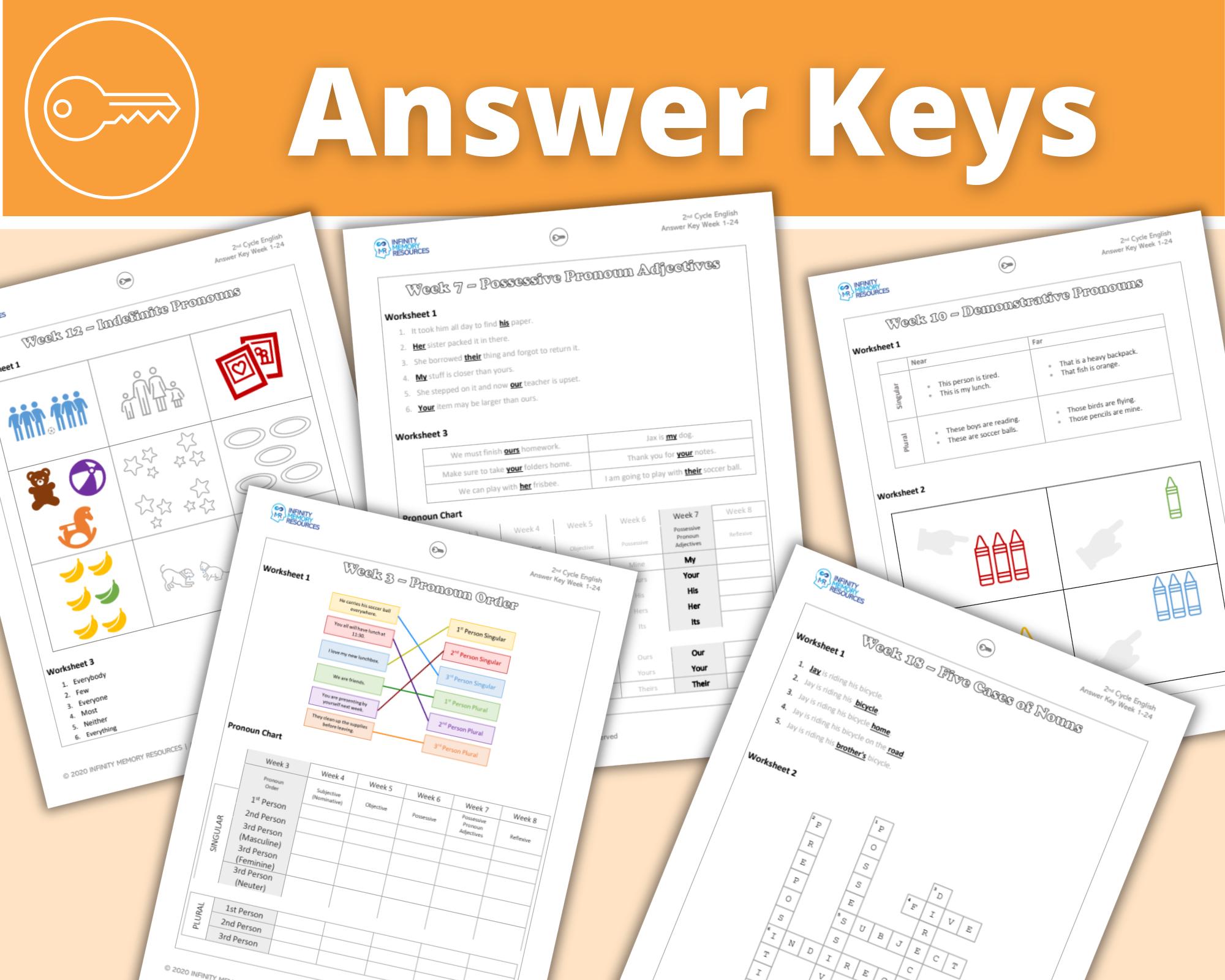 Cycle 2 - English - Classical Weekly Worksheets - 24 Weeks - Etsy