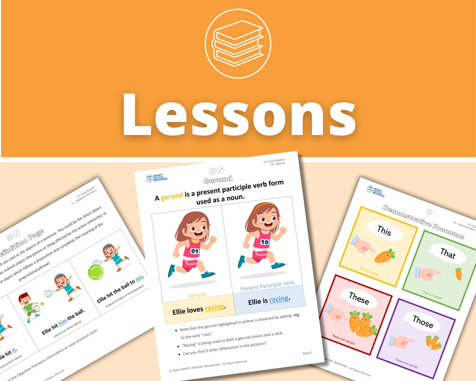 Cycle 2 - English - Classical Weekly Worksheets - 24 Weeks - Etsy