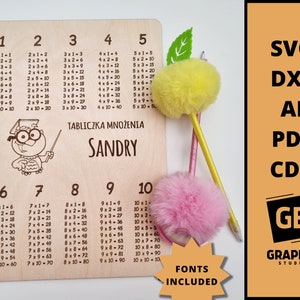 Tablas de multiplicar matemáticas (svg, dxf). Polaco.