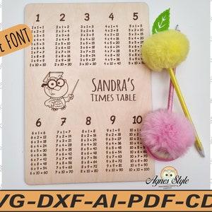 Multiplication Table SVG DXF: Math Learning Decor (Digital Files)