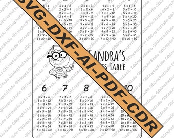Tabella di moltiplicazione SVG DXF: Decorazione per l
