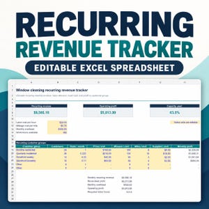 May include: An editable Excel spreadsheet titled Recurring Revenue Tracker for window cleaning businesses. The document displays financial data including recurring revenue, operating profit, capacity used, and customer group metrics.