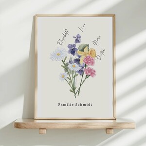 Geburtsblumen Familienstrauß, mit Holzrahmen, Geschenk für Oma, Personalisiertes Geschenk Mutter, Weihnachtsgeschenk, Blumen Poster Familie