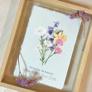 Geburtsblumen Familienstrauß auf Baumwollpapier, Geschenk für Oma, Personalisiertes Geschenk Mutter, Blumen Poster Familie, Geburtsmonat