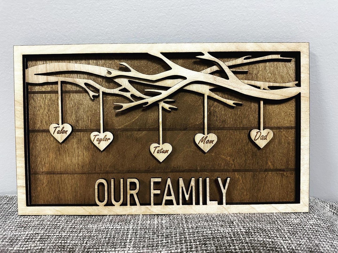 Personalized Family Sign - Etsy