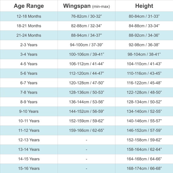 5 Feet Inches In Cm 5 Feet Inches In Cm
