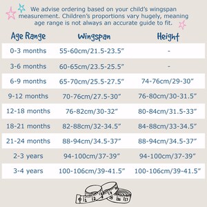Puede incluir: Una tabla de tallas para ni&ntilde;os, que detalla los rangos de edad, la envergadura en cm/pulgadas y la altura en cm/pulgadas. La tabla cubre edades de 0-3 meses a 3-4 a&ntilde;os. Un gr&aacute;fico de cinta m&eacute;trica en la parte inferior.