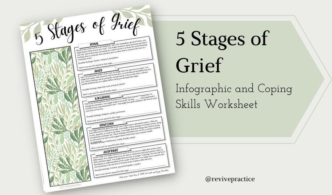 5 Stages Of Grief Worksheet Etsy