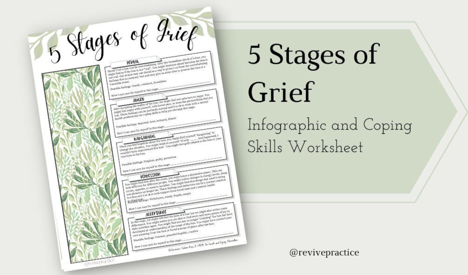 5 Stages of Grief Worksheet Etsy 5 Stages of Grief Worksheet Etsy