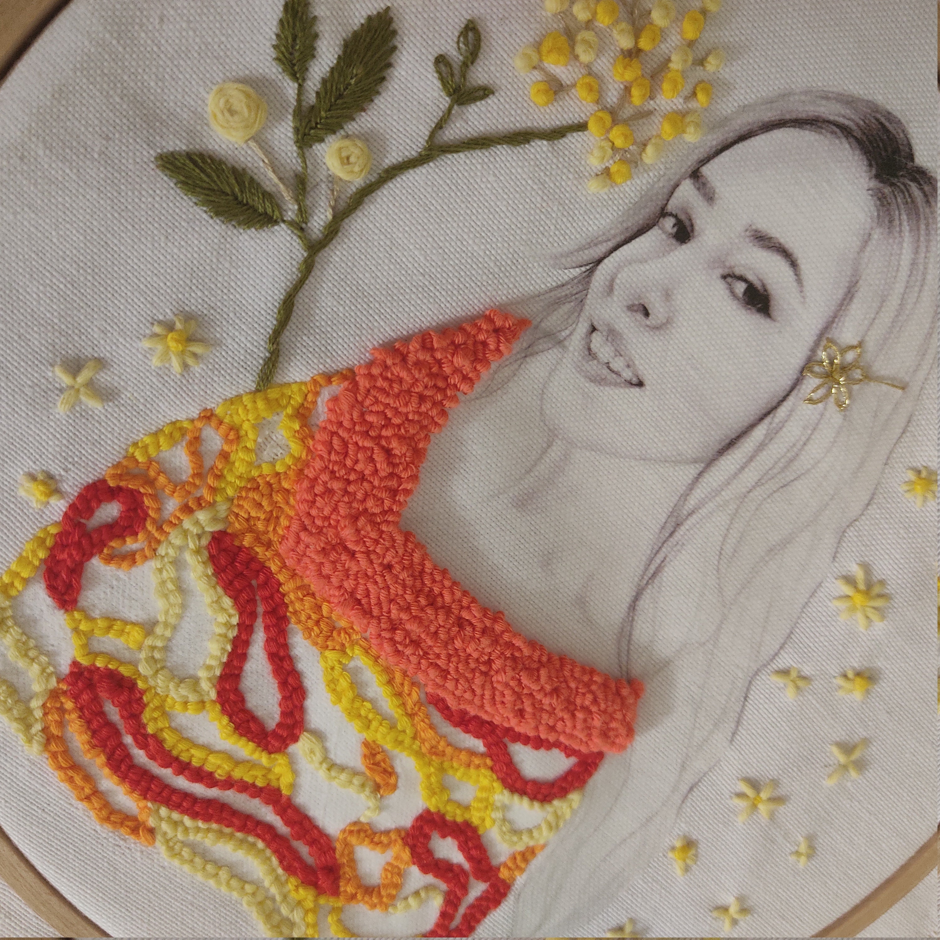 Realistic Portrait Embroidery Embroidery Photograph Design Etsy