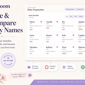 May include: A digital baby name planner interface titled Bloom, featuring a name shortlist grid with categories for girl, boy, and neutral names. The layout includes sections for favourite names, name origins, and meanings, displayed with floral accents.
