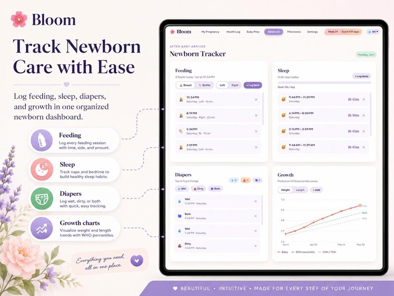 May include: A digital tablet displaying the Bloom newborn tracker application interface. The screen shows organised sections for feeding, sleep, nappy changes, and growth charts, with text labels and icons for tracking daily infant care activities.