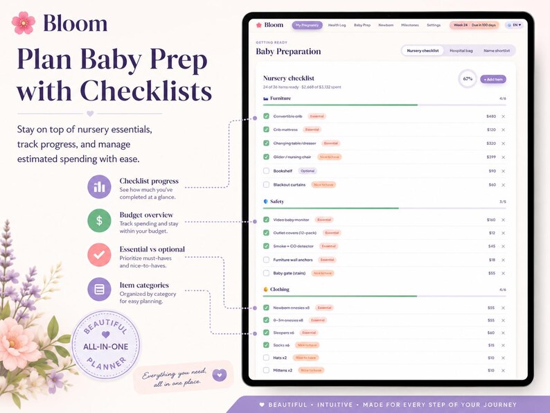 May include: A digital baby preparation planner interface titled Bloom, featuring a nursery checklist with categories for furniture, safety, and clothing. The screen displays progress bars, itemised costs, and status tags for essential and optional items.