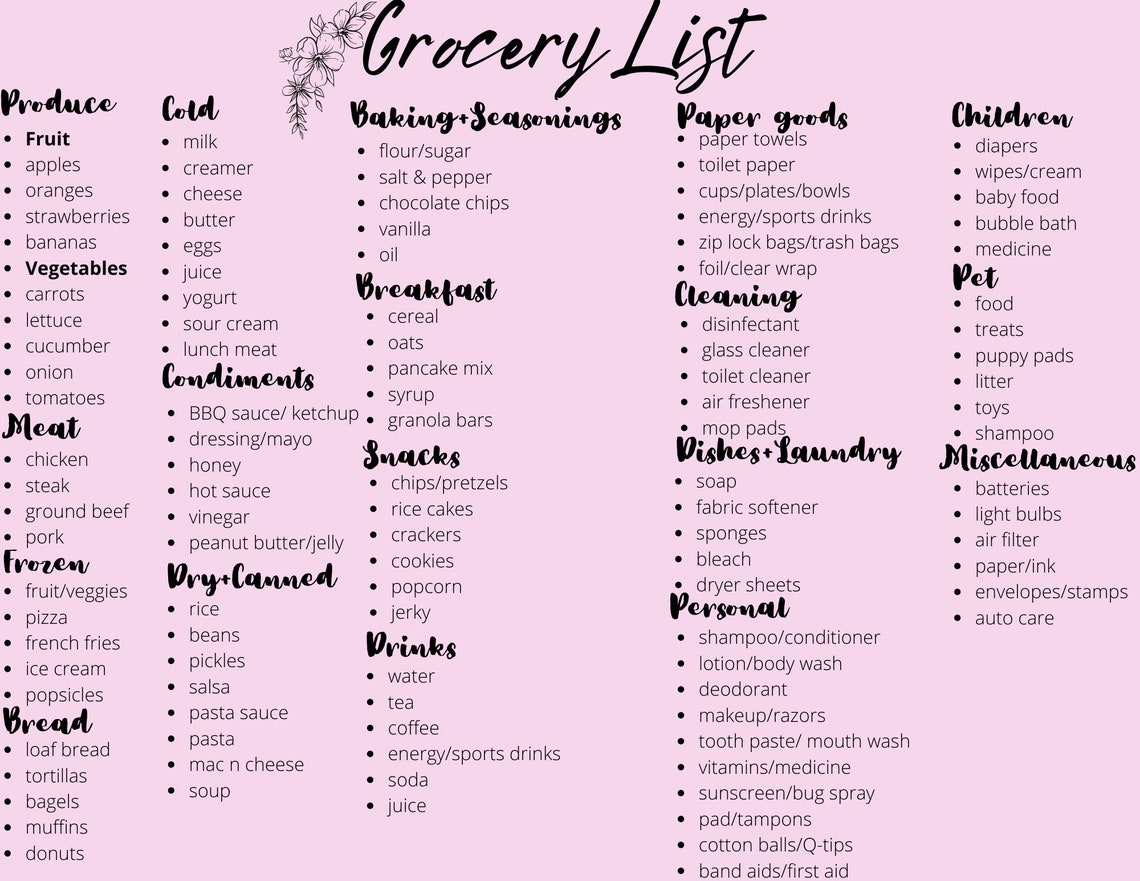 Digital Grocery List Master food list Editable list Floral | Etsy