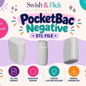 Puede incluir: Un archivo digital para un archivo STL negativo de PocketBac. El gráfico muestra el texto Swish & Flick Studio, PocketBac Negative y STL File. Se muestran tres renders 3D blancos de un soporte para desinfectante con iconos.