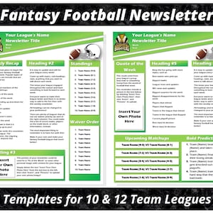 Fantasy Football Newsletter | 2025 Season | 2 Page Editable Template | Microsoft Word Instant Download
