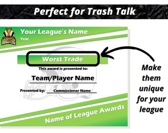 Trash Talker Award - Editable Fantasy Football Certificate