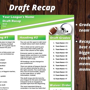 Fantasy Football Draft Kit | Draft Sheets | Draft Recap | League Awards ...