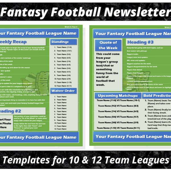 Fantasy Football Newsletter | Instant Download | Microsoft Word | 2 Page Editable Template