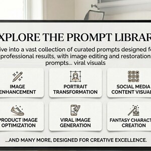 May include: A black framed display with the text "EXPLORE THE PROMPT LIBRARY". The display shows six white boxes with text and icons for image enhancement, portrait transformation, social media content visuals, product image optimization, viral image generation, and fantasy character creation.