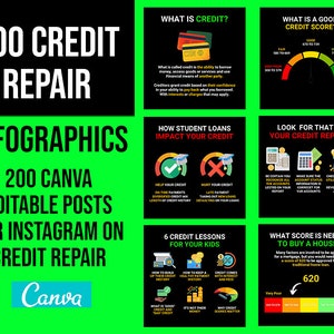 100 Credit Repair for Your Credit Score Posts, Instagram Posts Mortgage Branding Marketing Realtor Broker, Real Estate CANVA Editable