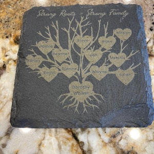 Custom Family Tree Slate Coaster Set - Etsy