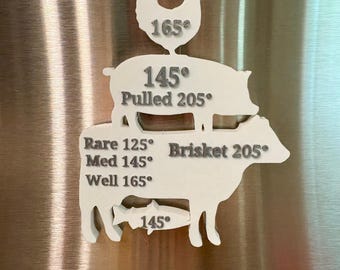 BBQ Meat Temperature Magnet | Smoker Temp Guide Fridge Magnet | Steak Doneness Chart | Grilling Gift for Him | BBQ Cooking Guide