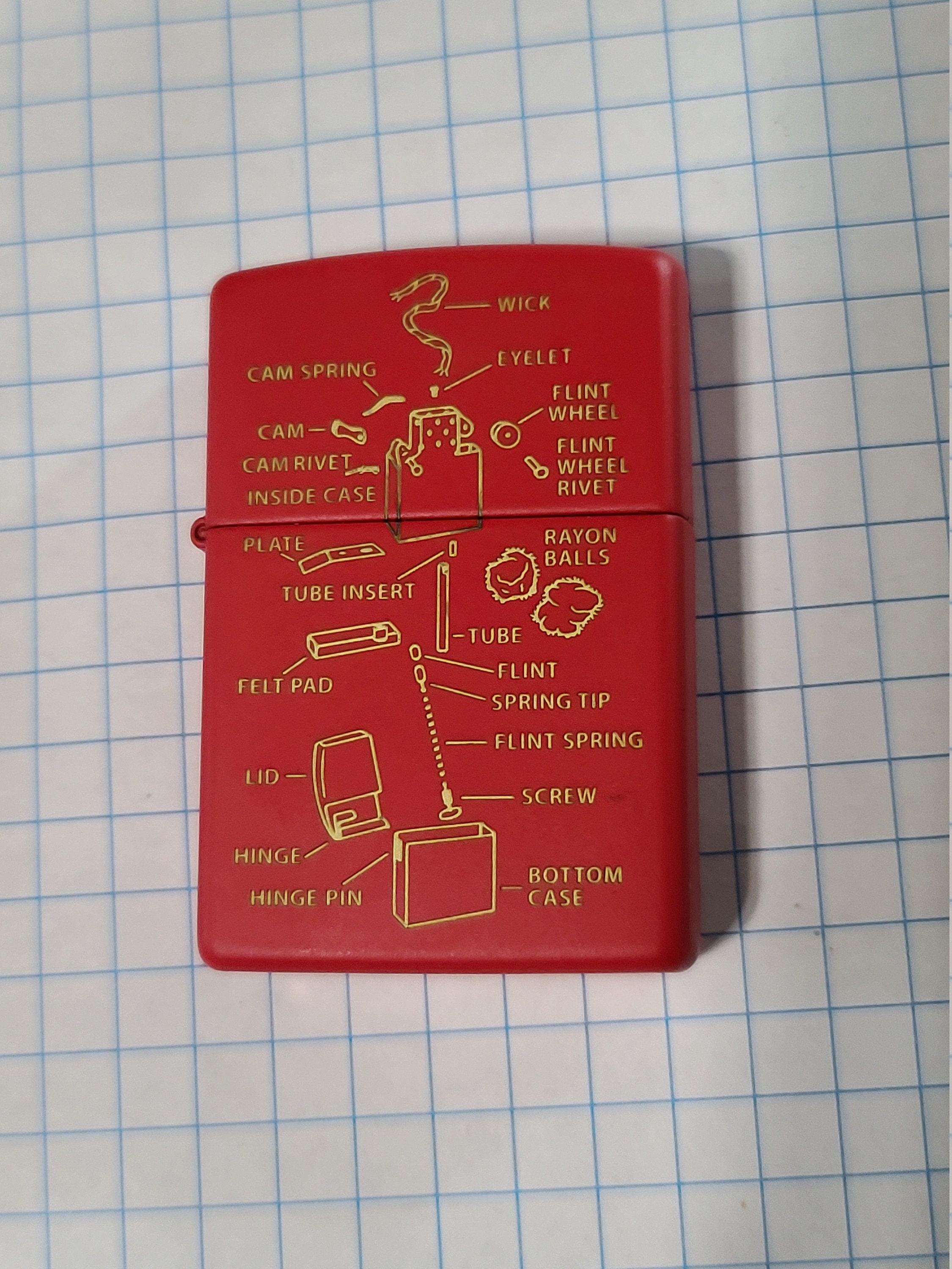 Zippo Anatomy Of A Lighter. FULL SET mint in box | Etsy