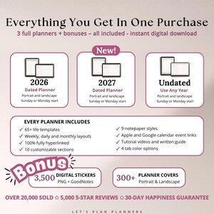May include: Digital planner bundle with three options: 2026, 2027, and undated. Includes life templates, layouts, hyperlinks, and customizable sections. Bonuses include digital stickers and planner covers. The image text says "Everything You Get In One Purchase."