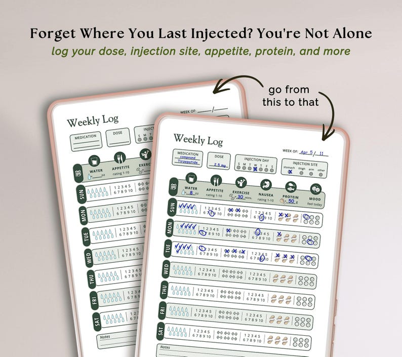 May include: Two weekly log sheets for tracking medication, injection sites, and health metrics. The text reads: Forget Where You Last Injected? You're Not Alone, log your dose, injection site, appetite, protein, and more, and go from this to that.