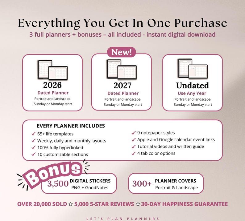 May include: Digital planner bundle with three planner options: 2026, 2027, and undated. Includes life templates, layouts, hyperlinks, and customizable sections. Bonuses include digital stickers and planner covers. The image text says "Everything You Get In One Purchase."