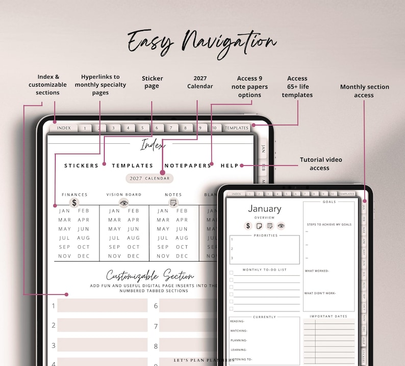 May include: Digital planner interface with the text "Easy Navigation." Features include index, sticker page, 2027 calendar, note paper options, life templates, and monthly section access. The planner has customizable sections and tutorial video access.
