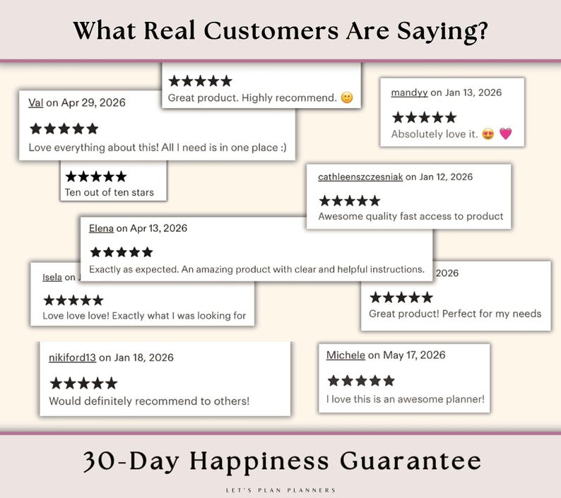 May include: A collection of white rectangular customer review cards featuring five-star ratings and text comments. The header reads What Real Customers Are Saying? and the footer displays 30-Day Happiness Guarantee and LET'S PLAN PLANNERS.