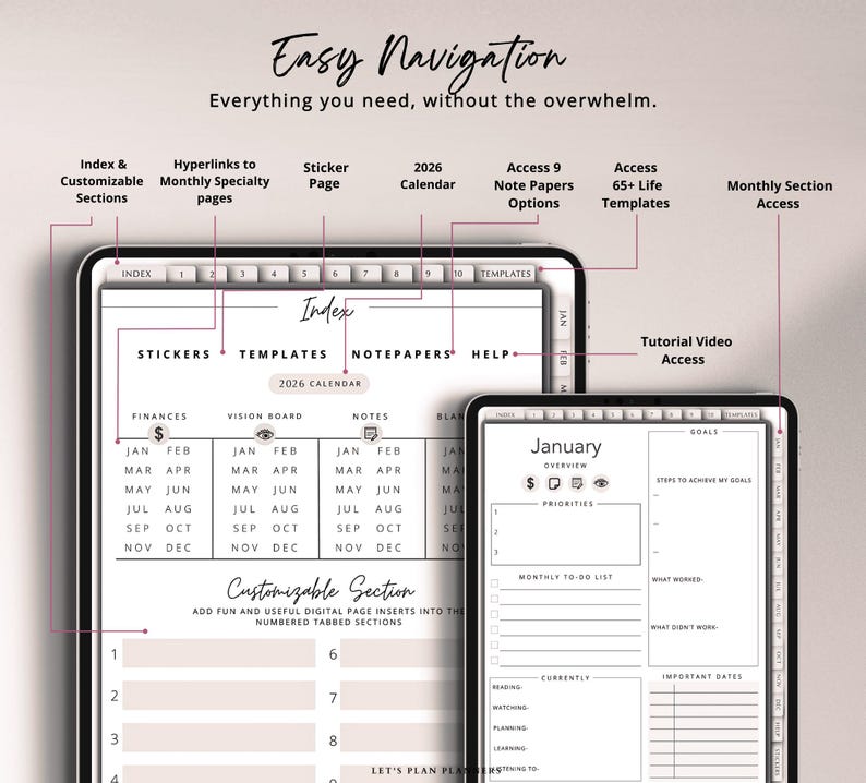 Digital Planner iPad Goodnotes & Noteful Template Daily Weekly 2026 ...