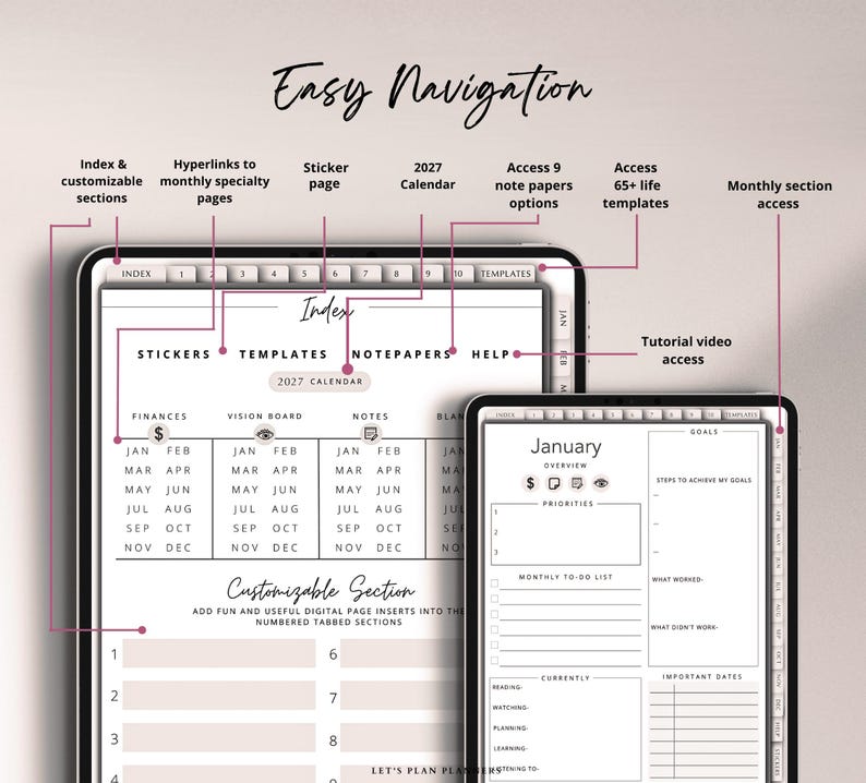 May include: Digital planner interface with the text "Easy Navigation." Features include index, sticker page, 2027 calendar, note paper options, life templates, and monthly section access. The planner has customizable sections and tutorial video access.