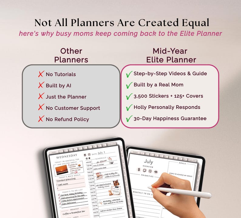 Puede incluir: Una tabla comparativa titulada Not All Planners Are Created Equal, que contrasta Other Planners con Mid-Year Elite Planner. La lista incluye funciones como tutoriales, soporte y pegatinas. Debajo, dos tabletas digitales muestran p&aacute;ginas de agenda.
