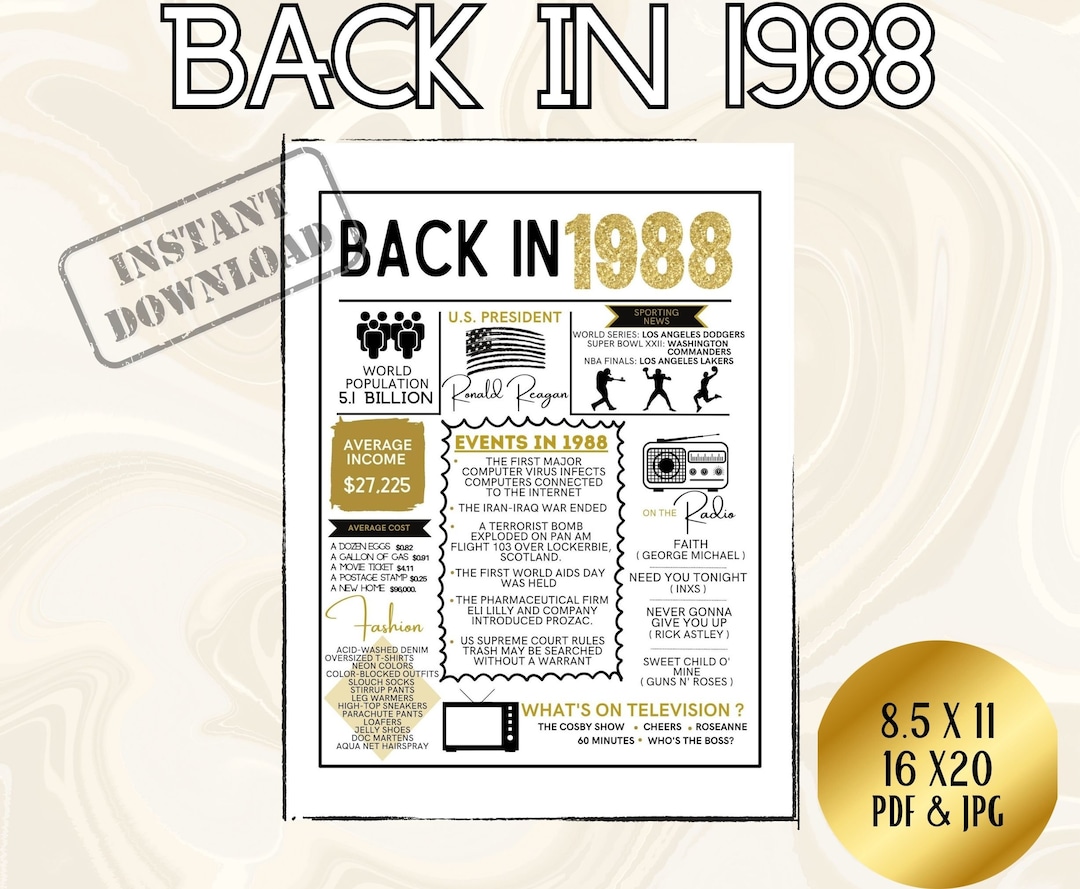 Printable "back in 1988" Print for Birthday, Anniversary or Reunion ...