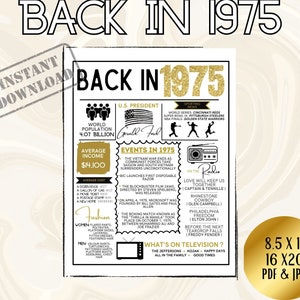 Back in 1975 Printable | Vintage 1975 Sign | 1975 Poster | Us Letter & 16x20 Sizes | Nostalgic 1975 Decor | Instant Download