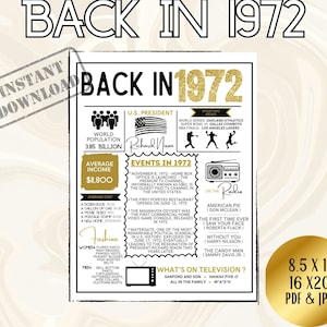 Back in 1972 Printable Poster: Embrace the Nostalgia with Timeless Wall Art